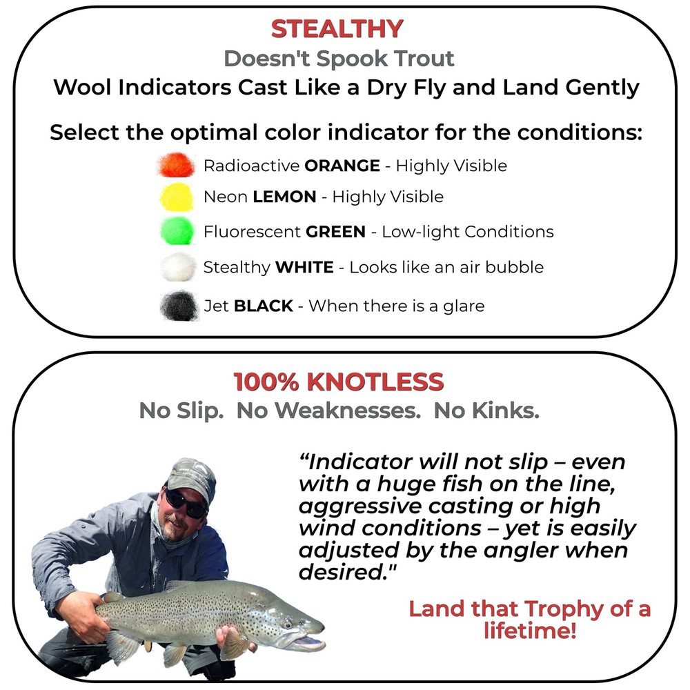 New Zealand Strike Indicator Tool Kit