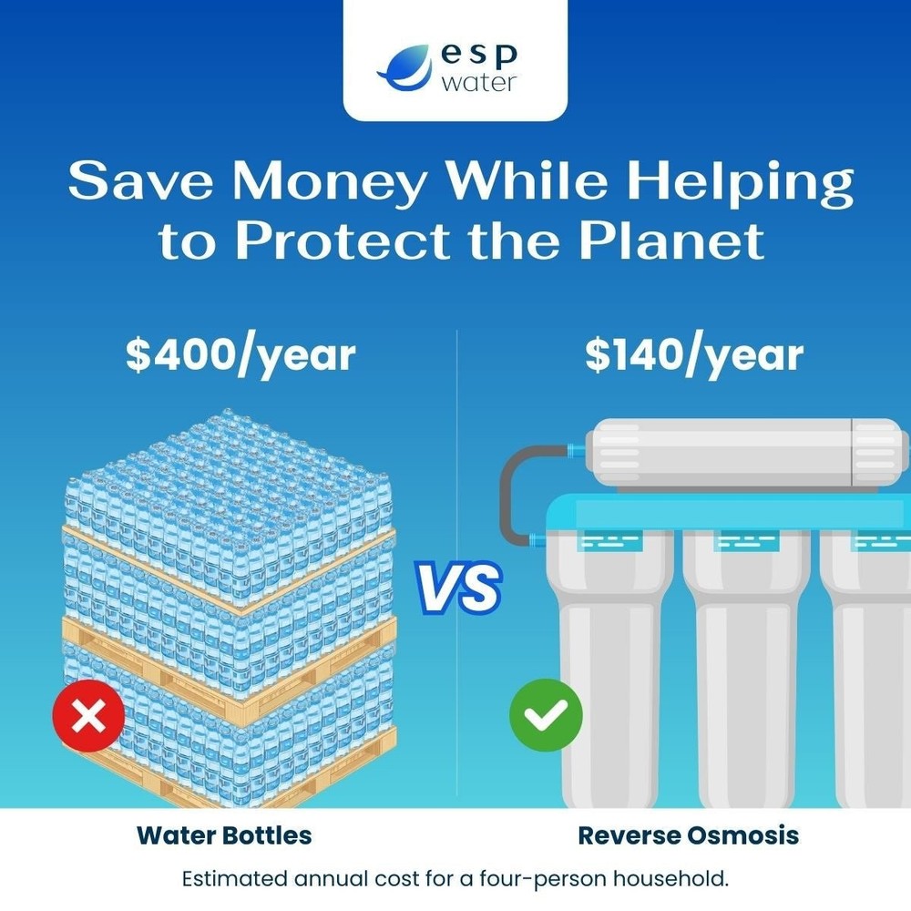 Microline TFC-435 Replacement Filter Kit with RO Membrane