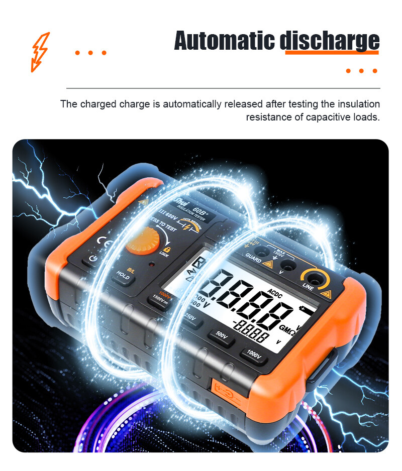 Megger Digital Earth Ground Insulation Resistance Tester Voltmeter