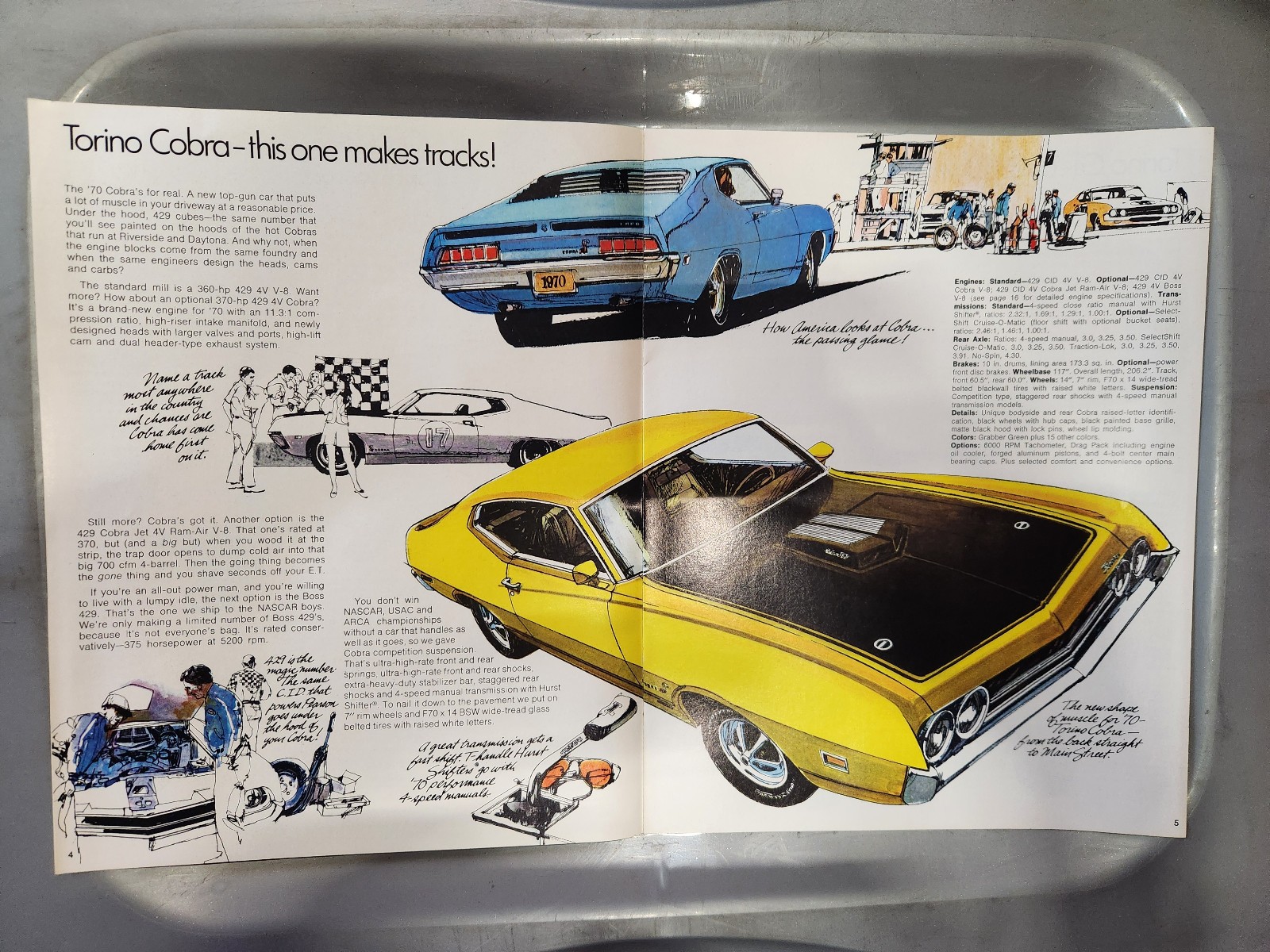 1970 Ford Performance Buyer’s Digest