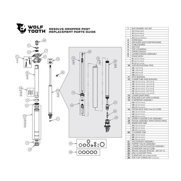Wolf Tooth Dropper Post Refill Fluid