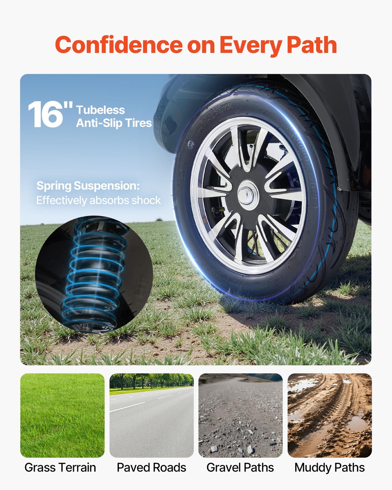 VEVOR Heavy Duty 3-Wheel Mobility Scooters 21.5 Miles 3-Speed 500lbs Capacity