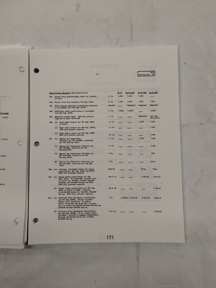 Piper Aircraft Type Specifications Manual-Copy