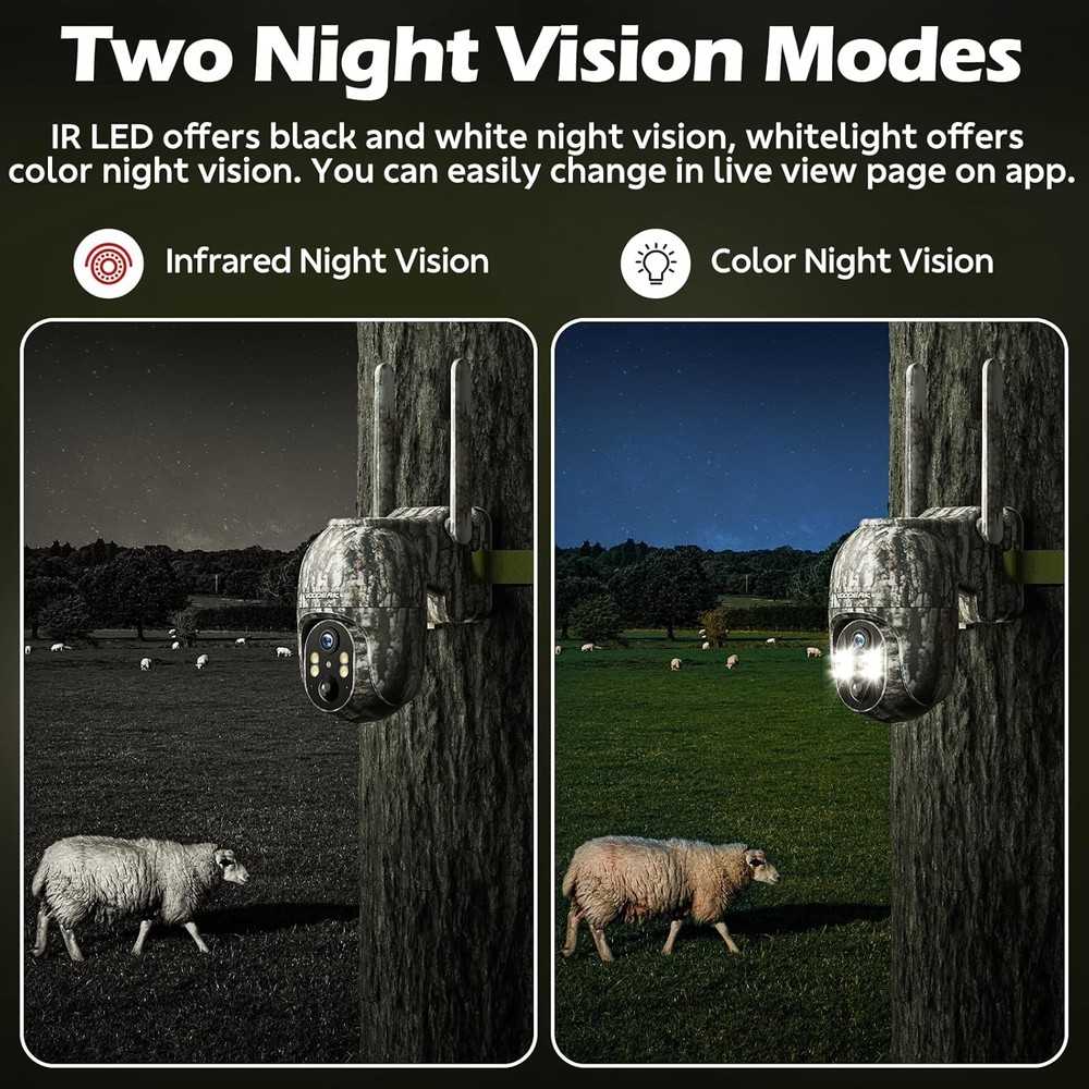 Cellular Trail Camera 3rd-Live View Remote Access Solar Powered Game/Deer Camera