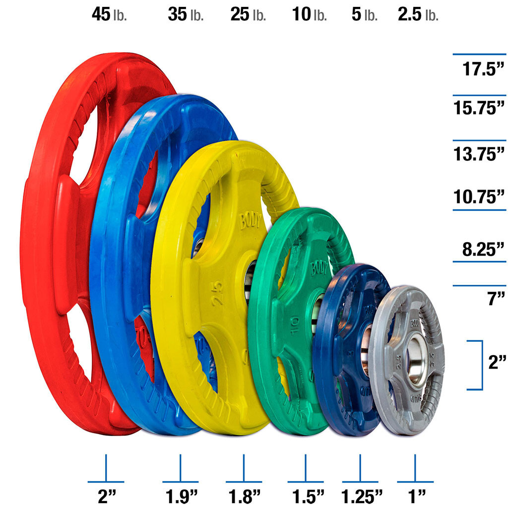 Body-Solid Olympic Color Grip Weight Plates 2.5, 5, 10, 25, 35, 45 lb.