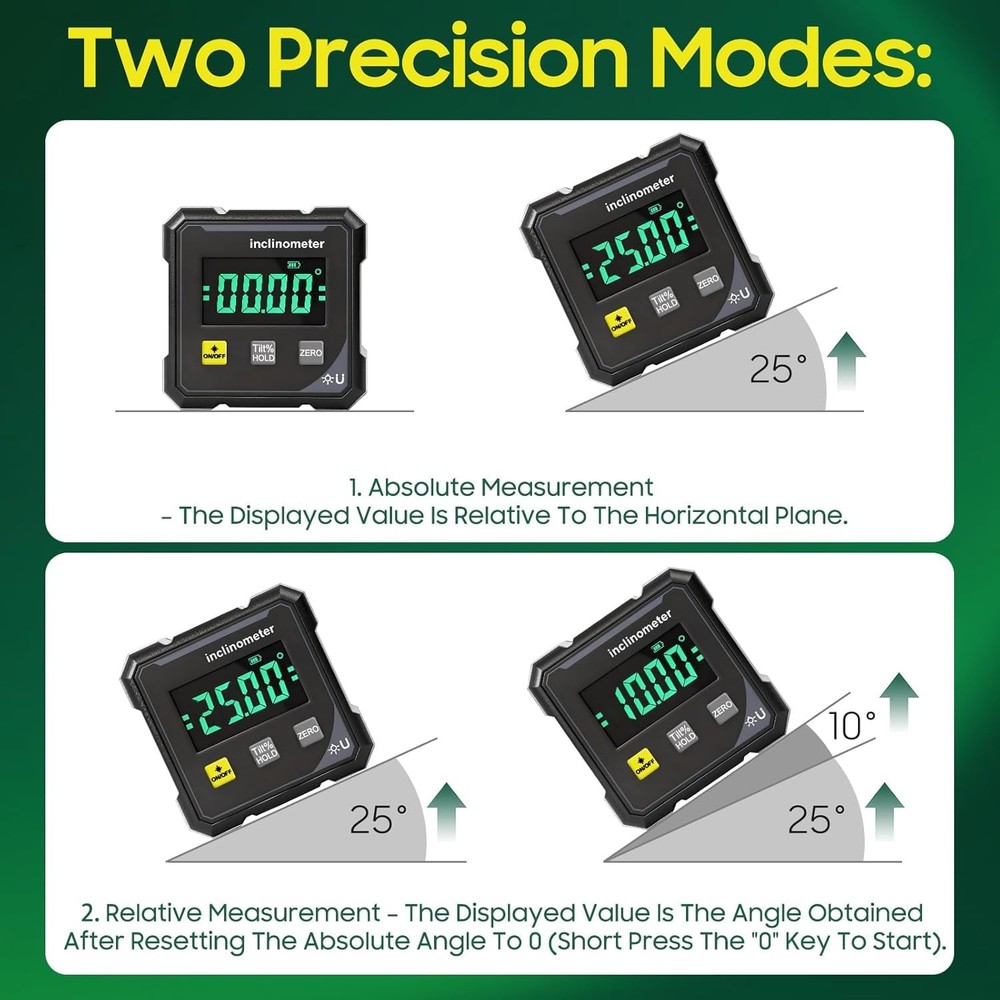 Digital Laser Angle Finder inclinometer, Protractor Tool, 4×90° High Accuracy...