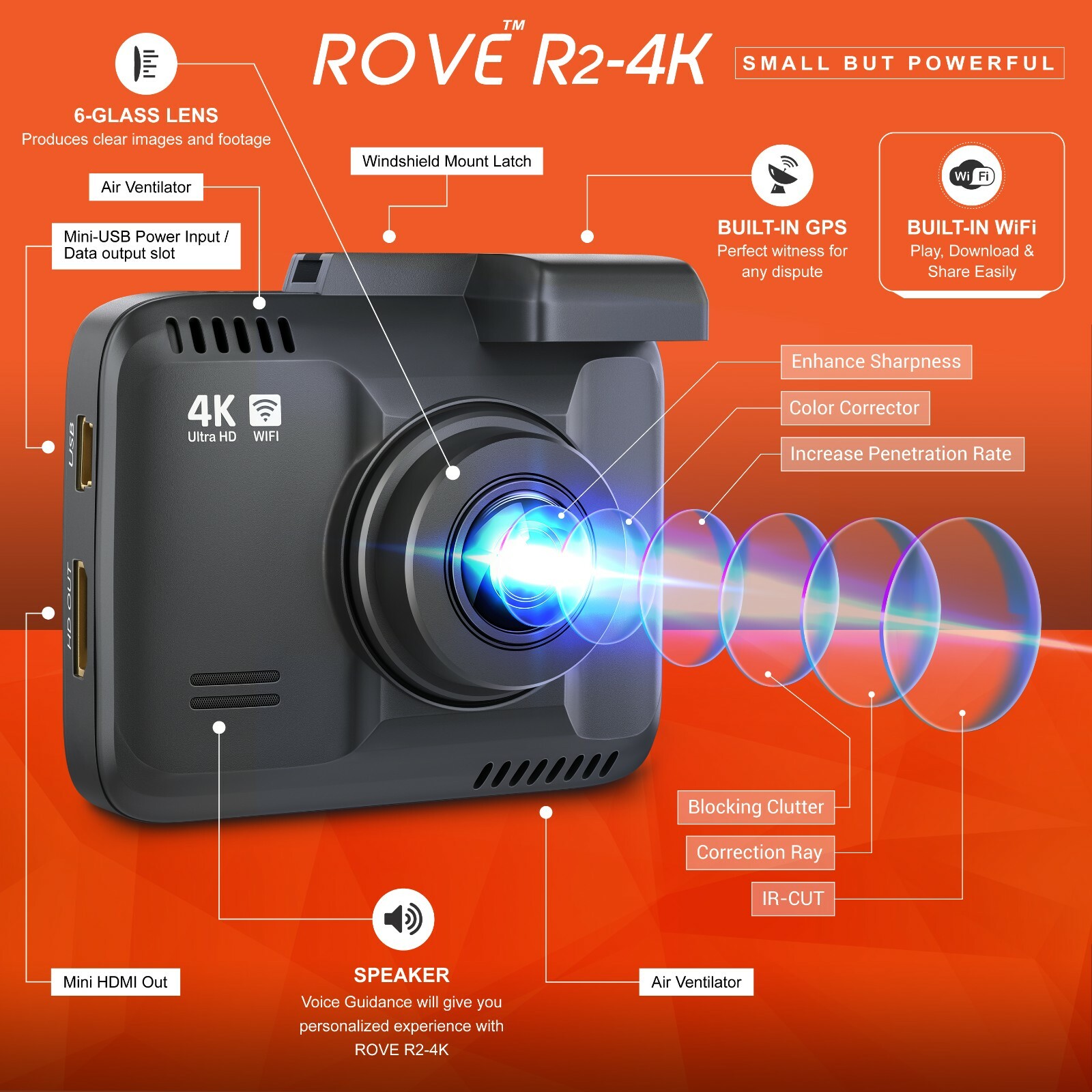 ROVE R2-4K Car Dash Cam Built-in WiFi & GPS [Open Box] with Free Hardwire Kit