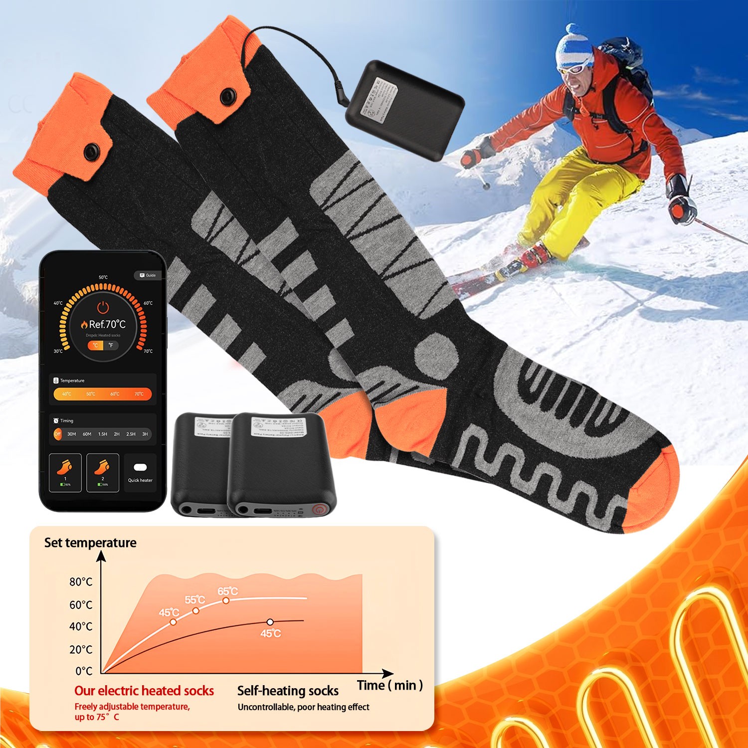 Electric Heated Socks for Men Women APP Control 5000mAh Rechargeable Battery