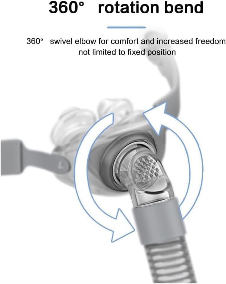 Nasal Pillow Supplies - Includes 3 Packs Nasal Mask Nose Pillows Small, Medium,