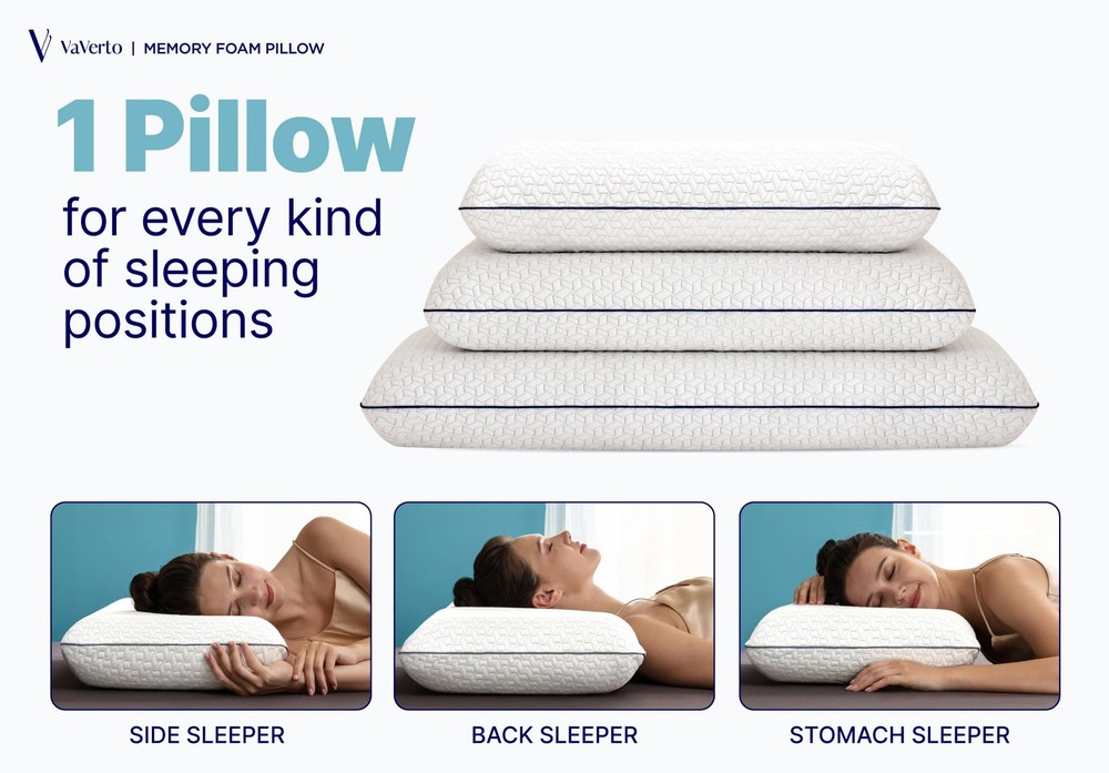 Cooling Memory Foam Pillow - 1-Pack - Standard Size Bed Pillows For Sleeping ...