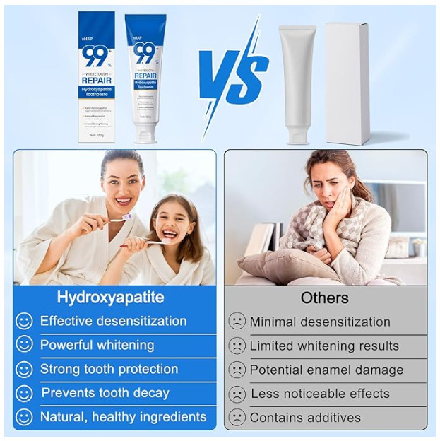 9.9% Hydroxyapatite Toothpaste, 4.23 Oz Nano Hydroxyapatite Toothpaste for Ename