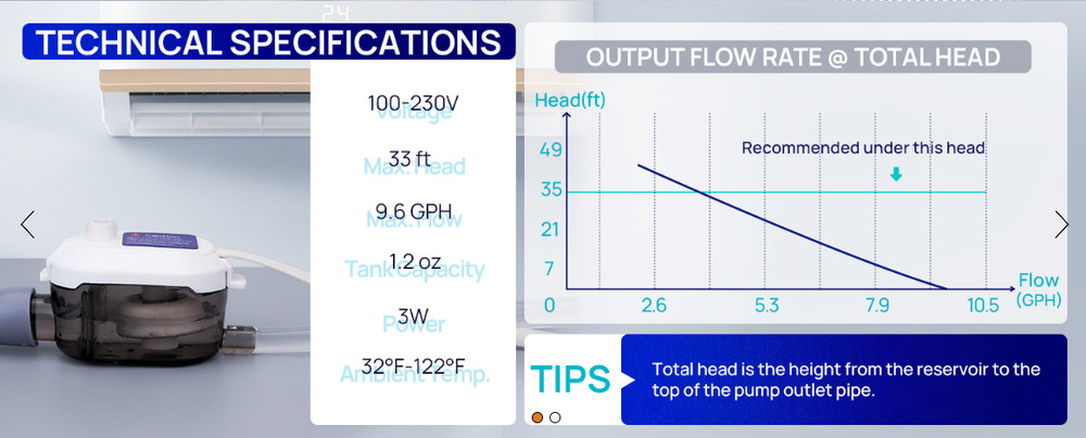 HVAC Condensate Pump 115/230V, Auto Switch, 9.6GPH Mini Split