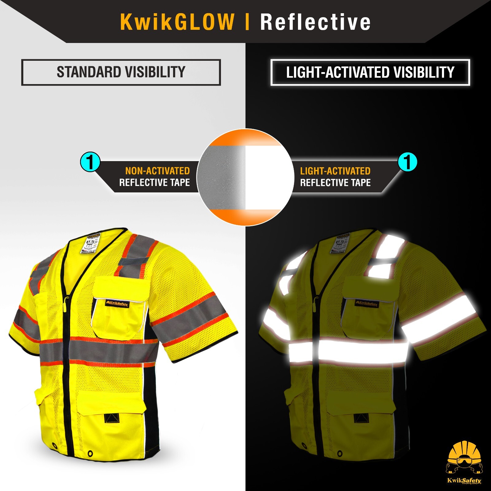 KwikSafety EXECUTIVE Hi Vis Reflective ANSI PPE Surveyor Class 3 Safety Vest
