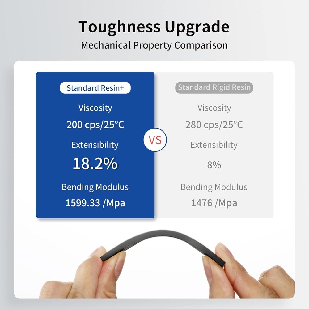Black 3D Printer Resin 1000g - High Precision & Low Shrink Technology