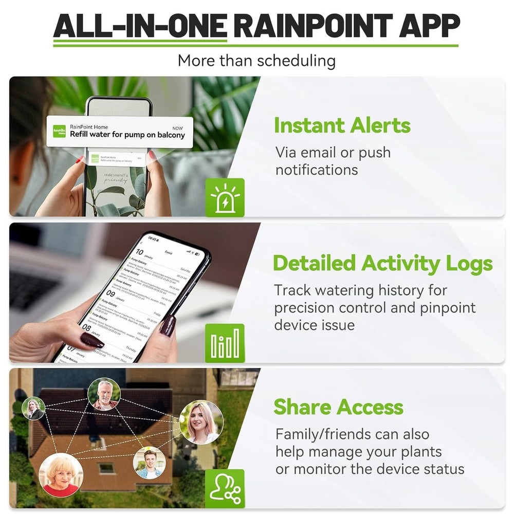 RAINPOINT Smart WiFi Solar Drip Irrigation Bundle 2x System + Expand Kit : NEW