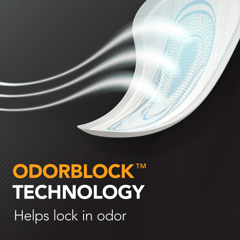 (3 Pack) Depend Shields Incontinence Pads for Men, Light Absorbency, 58 Count