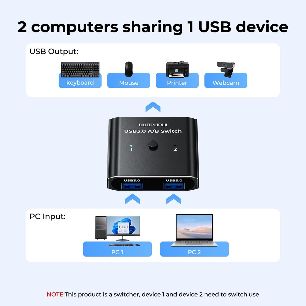 USB 3.0 BiDirectional Switch 2 In 1 Out Switcher 2 Computer Share Printer