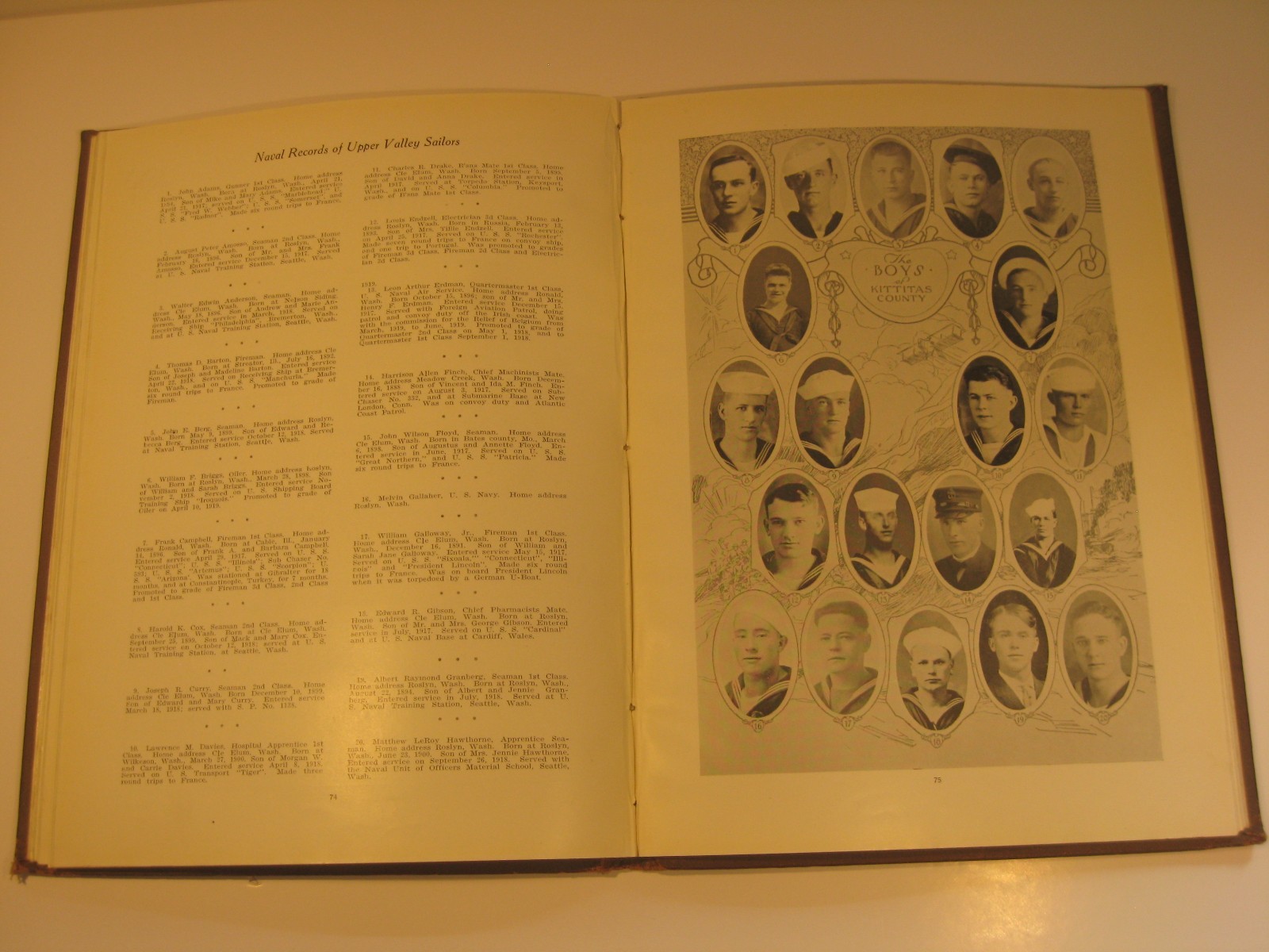 With The Colors Kittitas County Yearbook 1917 1918 1919 USA