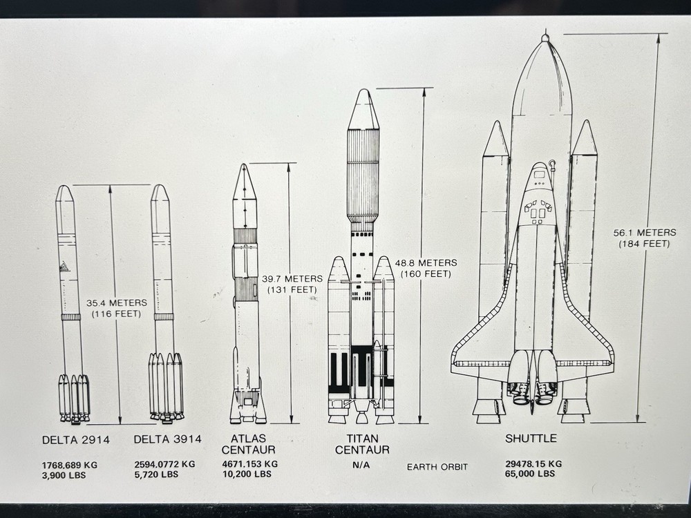 1978 NASA KSC Shuttle Space Rocket Booster Size Presentation Transparency-672