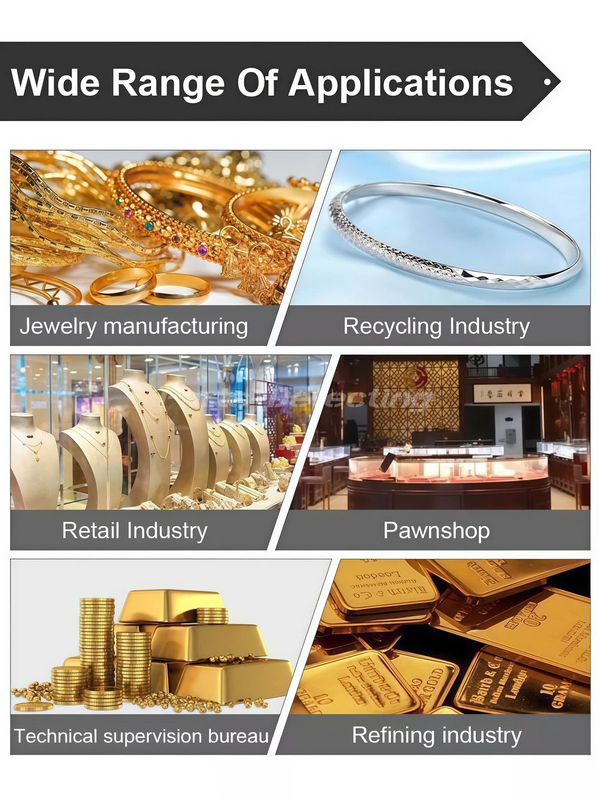 New Metal Analyzer XRF Metal/Gold Testing Machine For Au, Ag, Cu, Pt, Pd, Ir, Cd