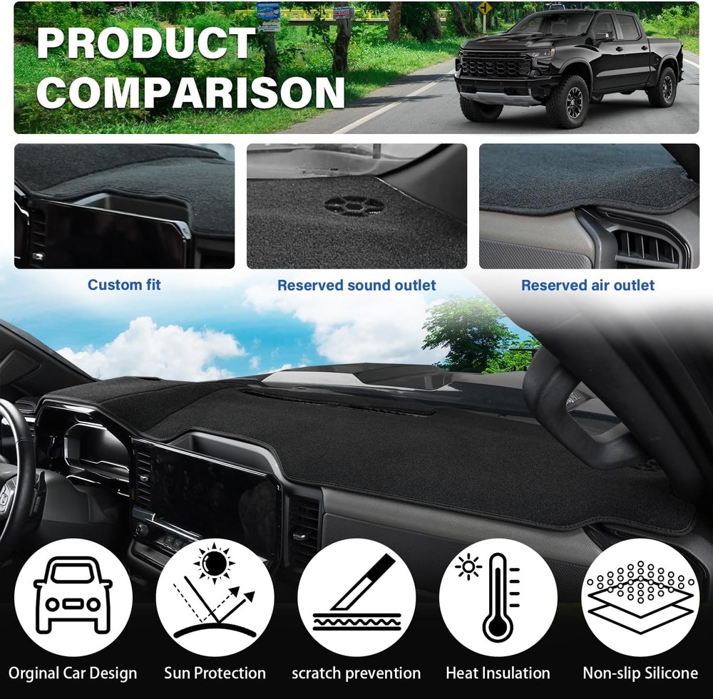 Dashboard Cover Non-Slip Dash Mat For 2022 2023 2024 2025 Chevy Silverado 1500