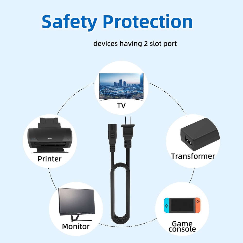 AC Power Cord for DS-1630 Document Scanner