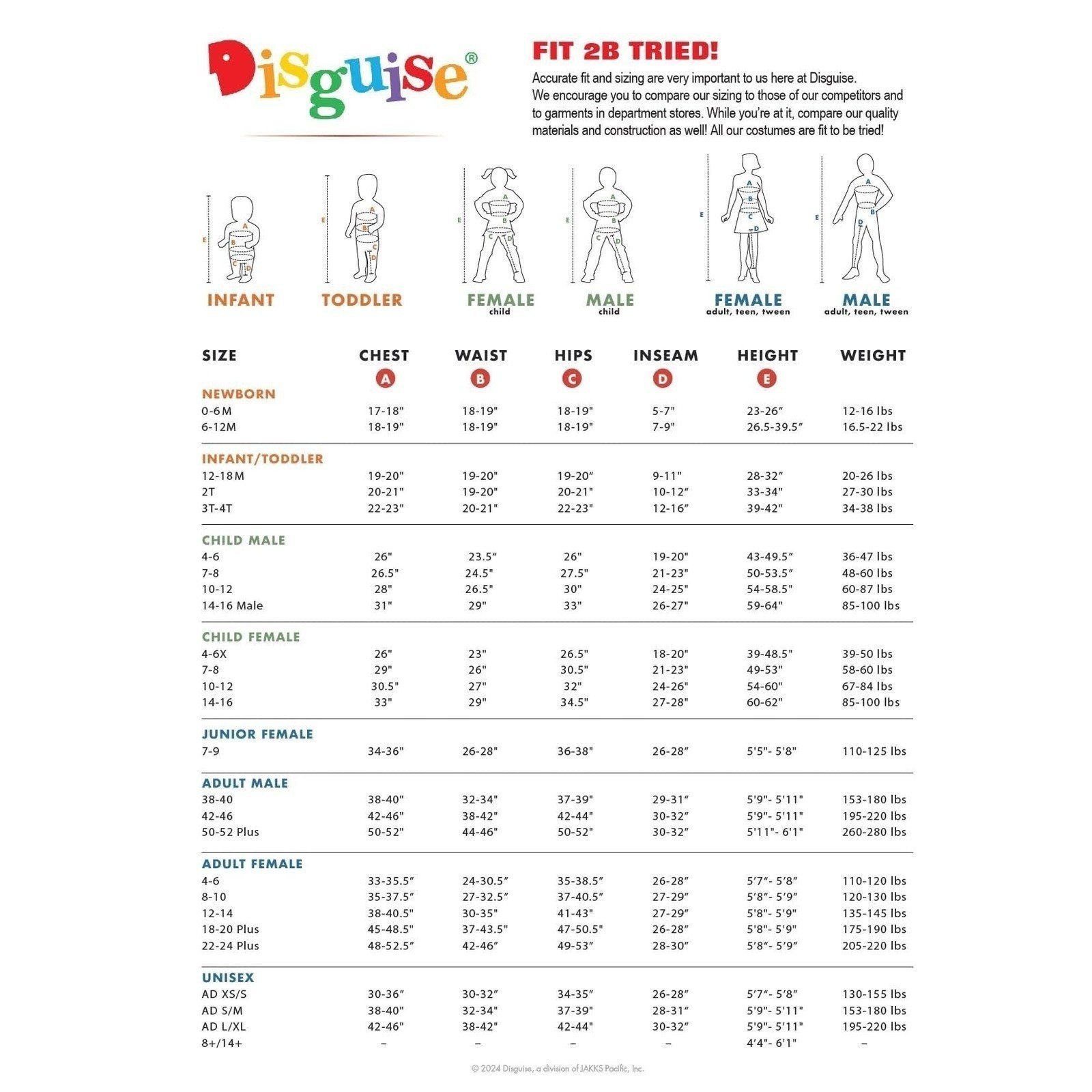 Disguise Pokemon Charizard Deluxe Costume for Kids