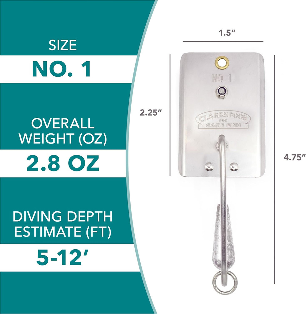 Fishing Planer - Multiple Sizes - Braced Design Size 1-5-12'