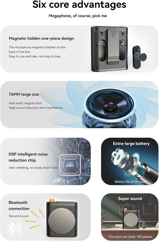 Wireless Voice Amplifier with Wireless Lavalier Microphone and Portable Speaker