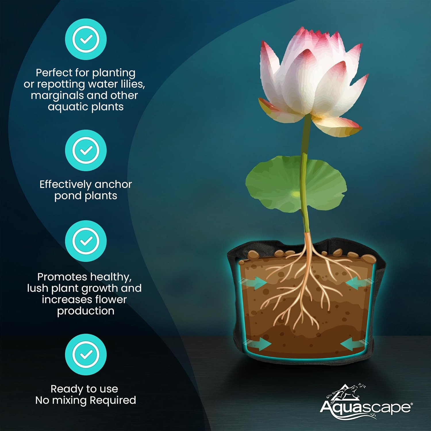 Pond Plant Potting Media, Nutrient-Rich Aquatic Soil for Water Garden