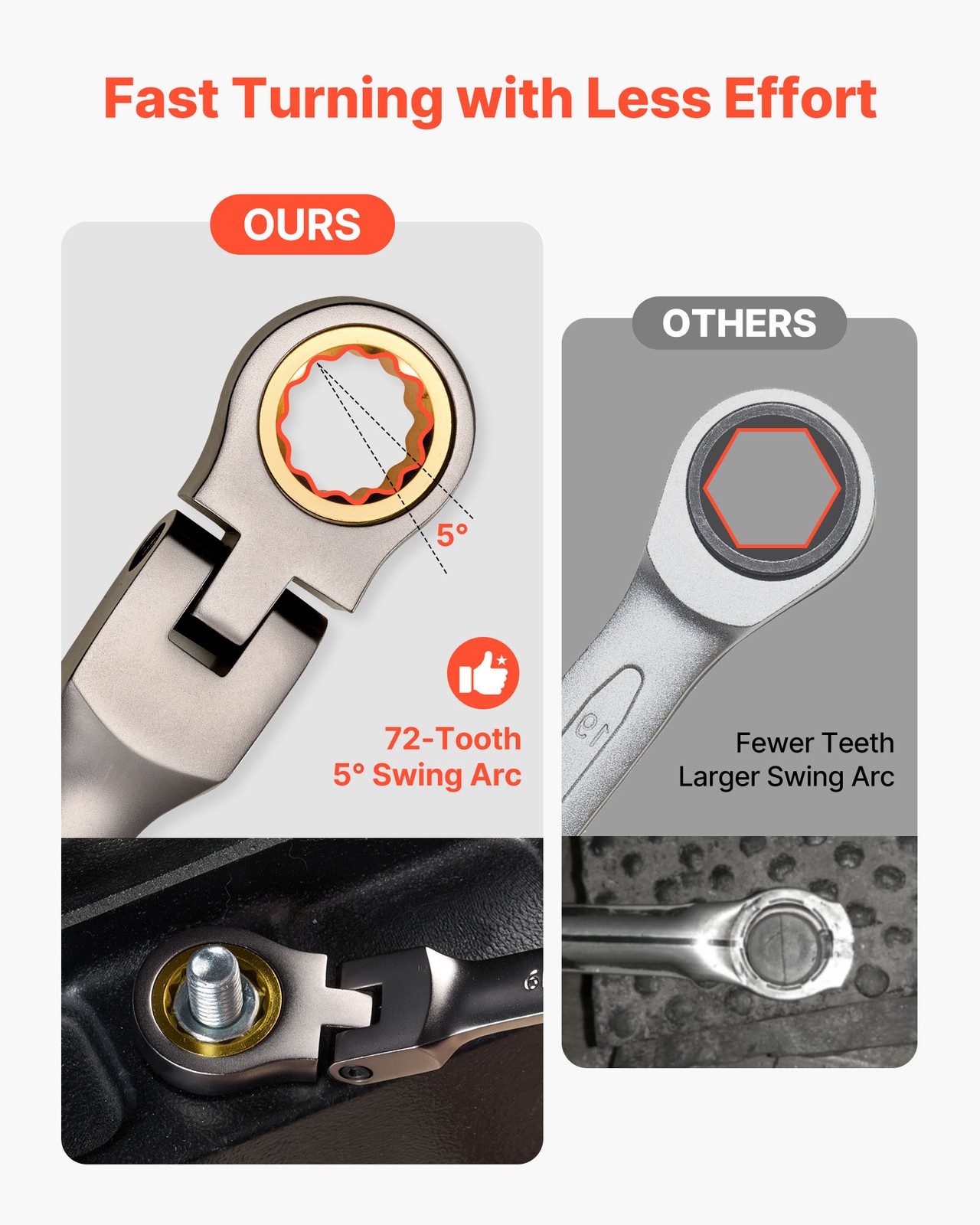 VEVOR Flex-Head Ratcheting Wrench Set Combination Wrench Set 12-Piece Metric