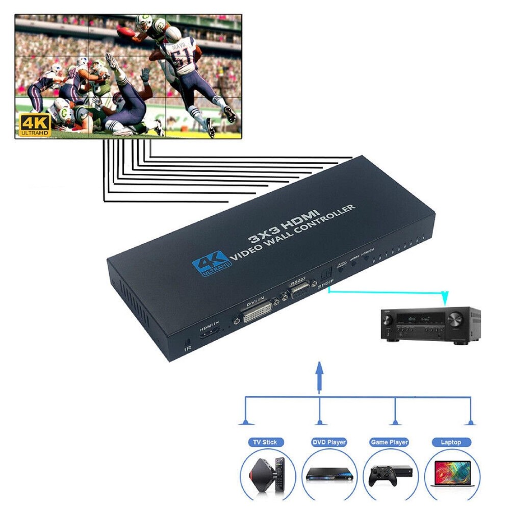 1 in 9 out HDMI Video Wall Controller Processor 4K DVI HDMI 1X9 Screen Splitter