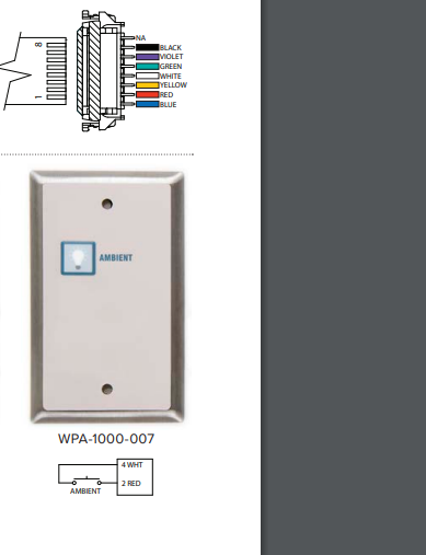 CURBELL WPA-1000-007 Low Voltage Controller Wall Switch (Ambient) Free Shipping