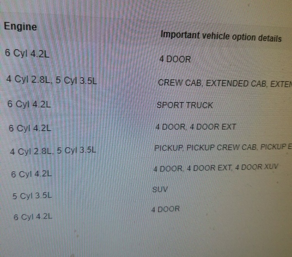 Engine Valve Spring-Valve/Rocker Spring GM 12596078 sold individually