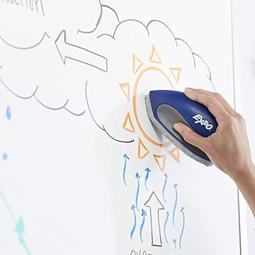 Precision-Point Whiteboard Eraser, 8 Peel-Off Layers, Docking Station