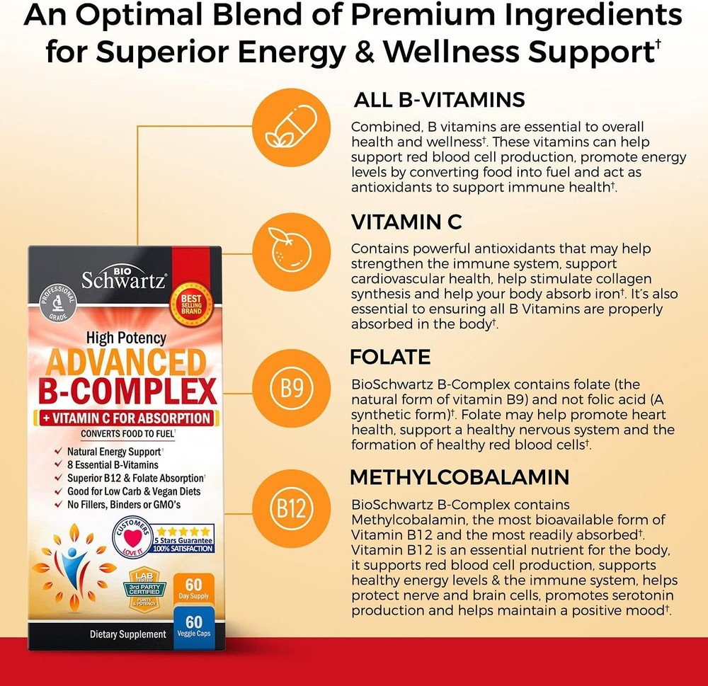 Vitamin B Complex with Vitamin C for Maximum Absorption Methylcobalamin b12 60ct