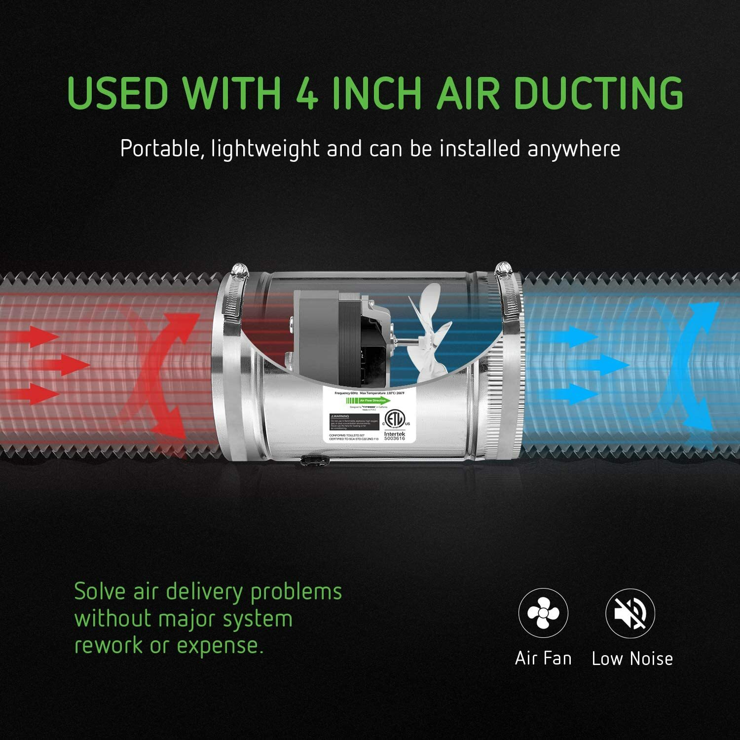 VIVOSUN 4"/6"/8" Inline Fan HVAC Exhaust Blower Ventilation Fan 100/240/420 CFM