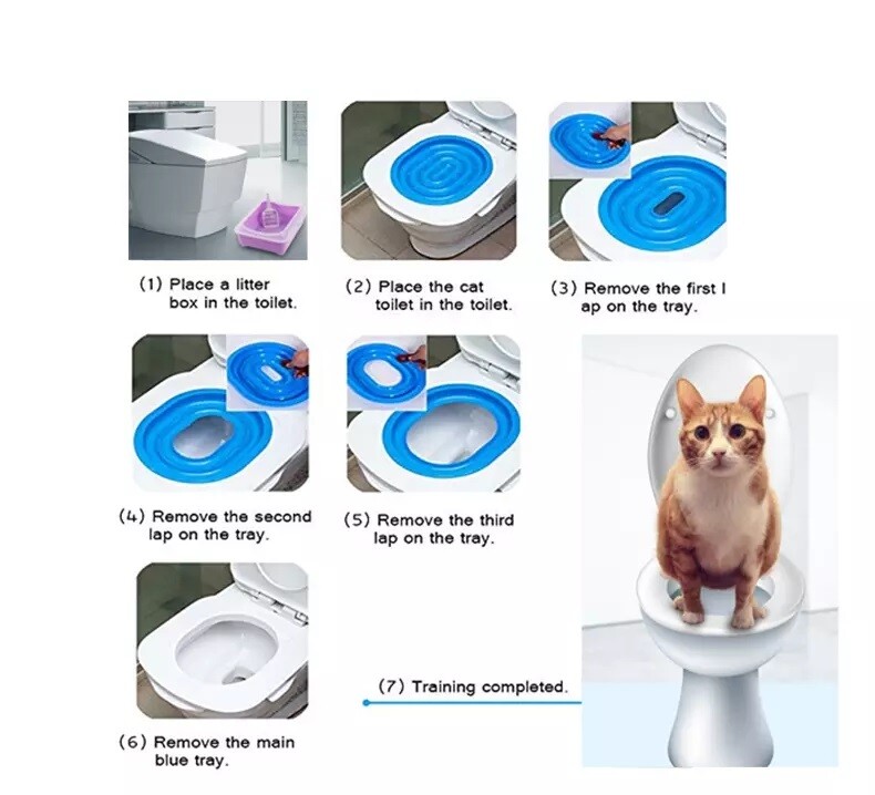 Cat Training Kit System for, Professional Cat Toilet Training Kit 2 Replacements
