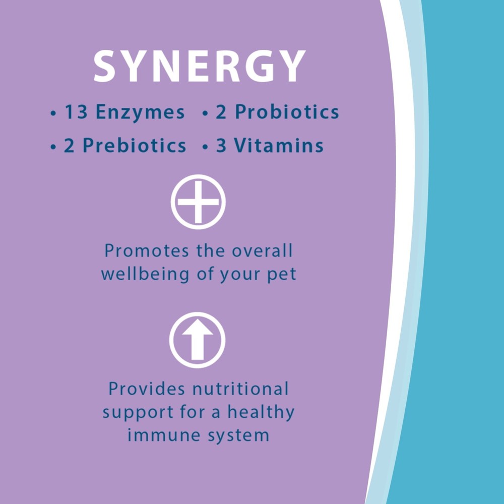 Synacore Digestive Support for Cats, 30 Packets