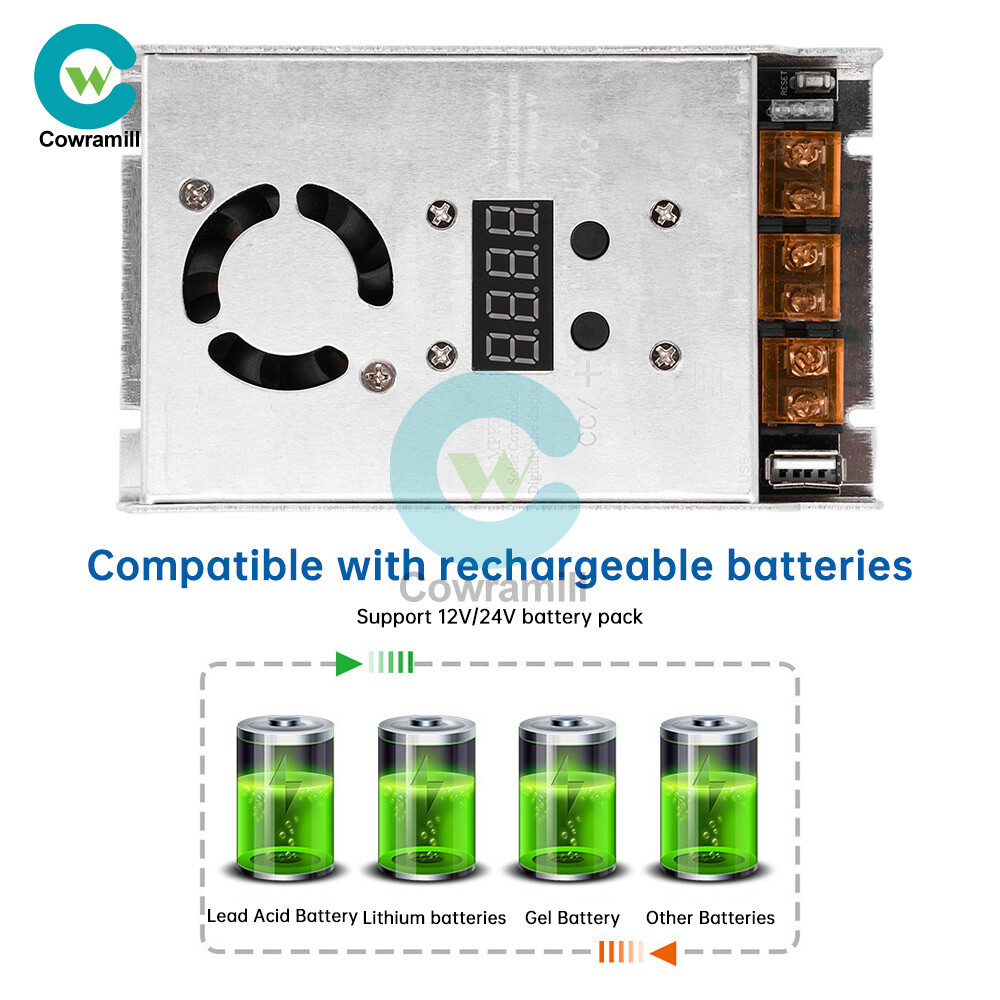 MPPT 500W 20A Solar Controller DC18-80V Buck Step-down Charging Control Module