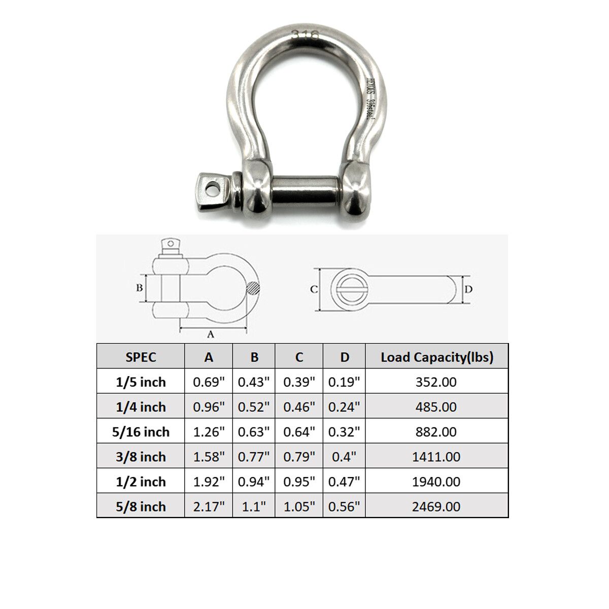 10 Pack 1/5" Stainless Steel Mini Shackle D Rings, New