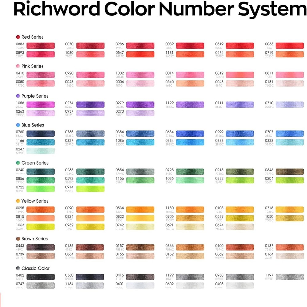 Embroidery Machine Thread Richword Selected White 4000M 40WT Polyester Embroi...