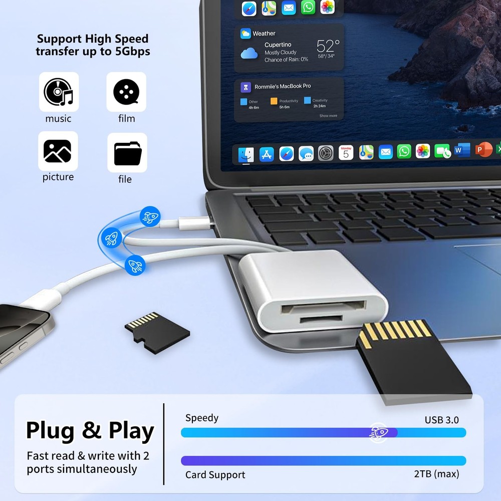 MaxRenard SD Card Reader for iPhone,Dual-Port Micro 2IN2, White