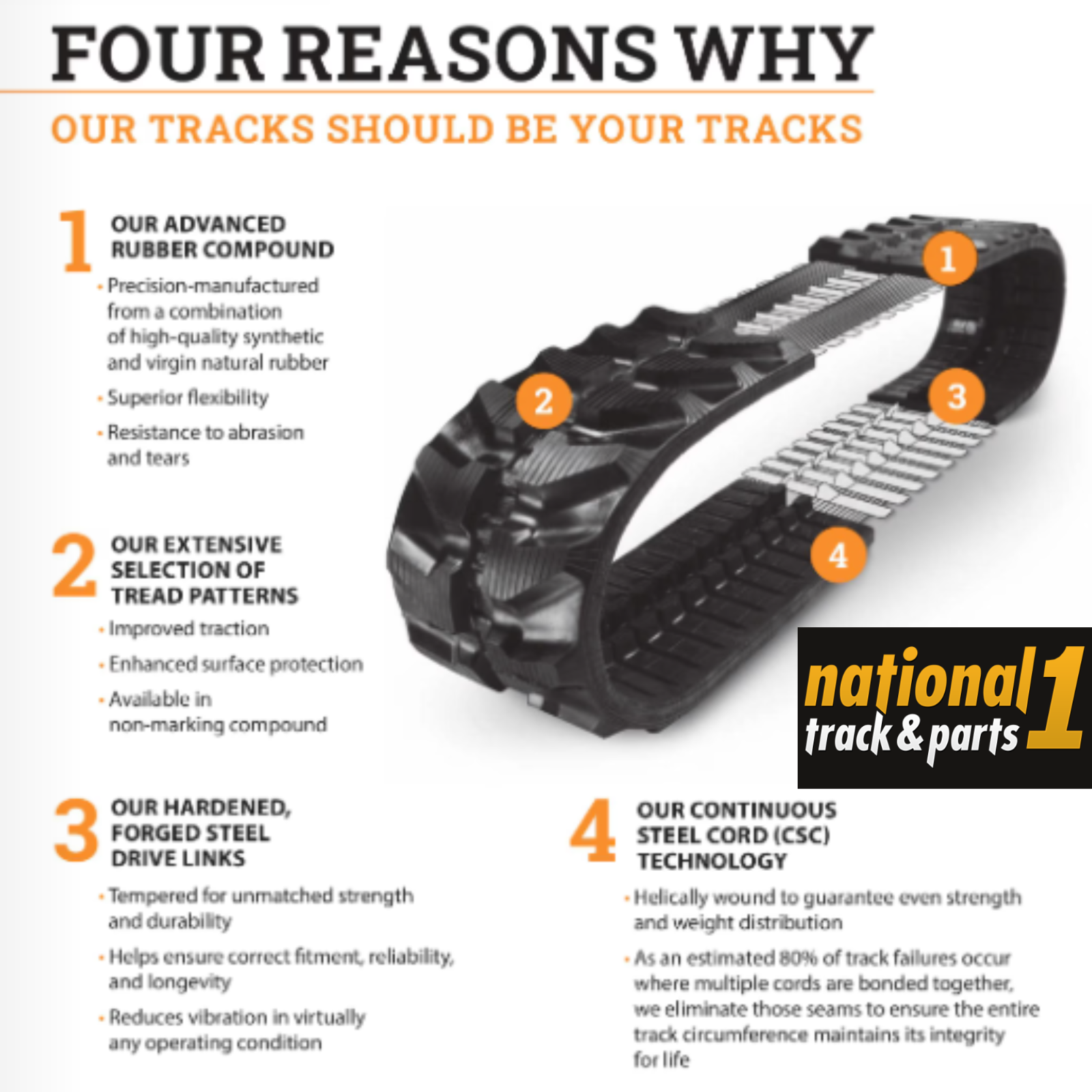 Rubber Track 7" 180 x 60 x 35 Turf Bandit SG-40 SG-45