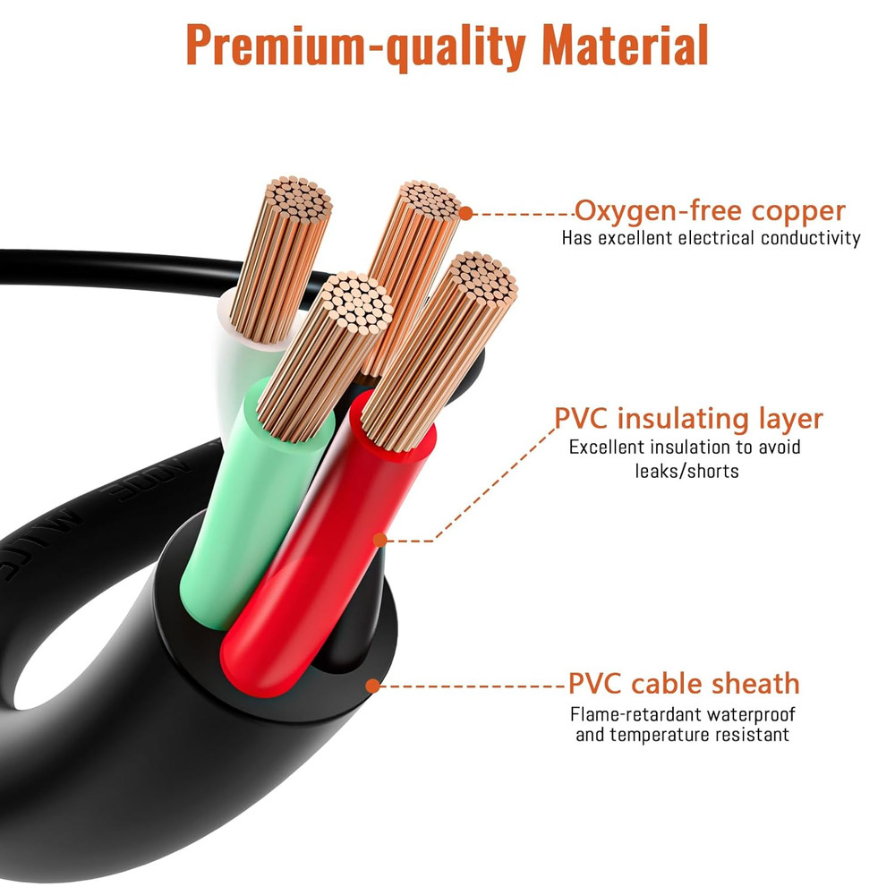 100% Pure Copper ETL Listed 14-4 Mini Split Cable | 14/4 Mini Split Communicatio