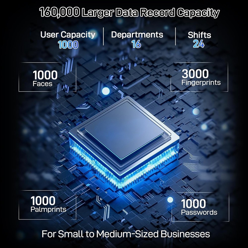High Efficiency Biometric Attendance Clock - Face & Fingerprint Recognition