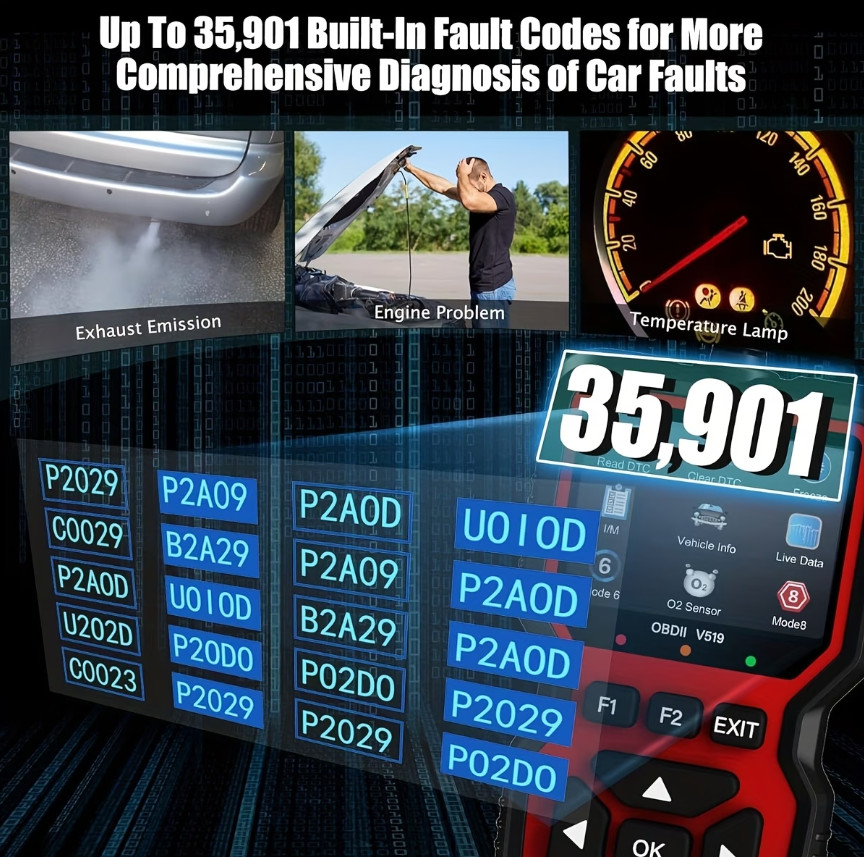 Automotive OBD2 Scanner Tool OBD Code Reader Car Diagnostic Check Engine Fault