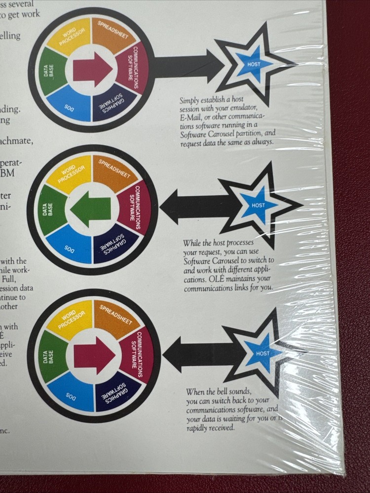 Vintage NOS SOFTLOGIC Solutions: Open Link Extender V01 Software, 3.5 " Disk