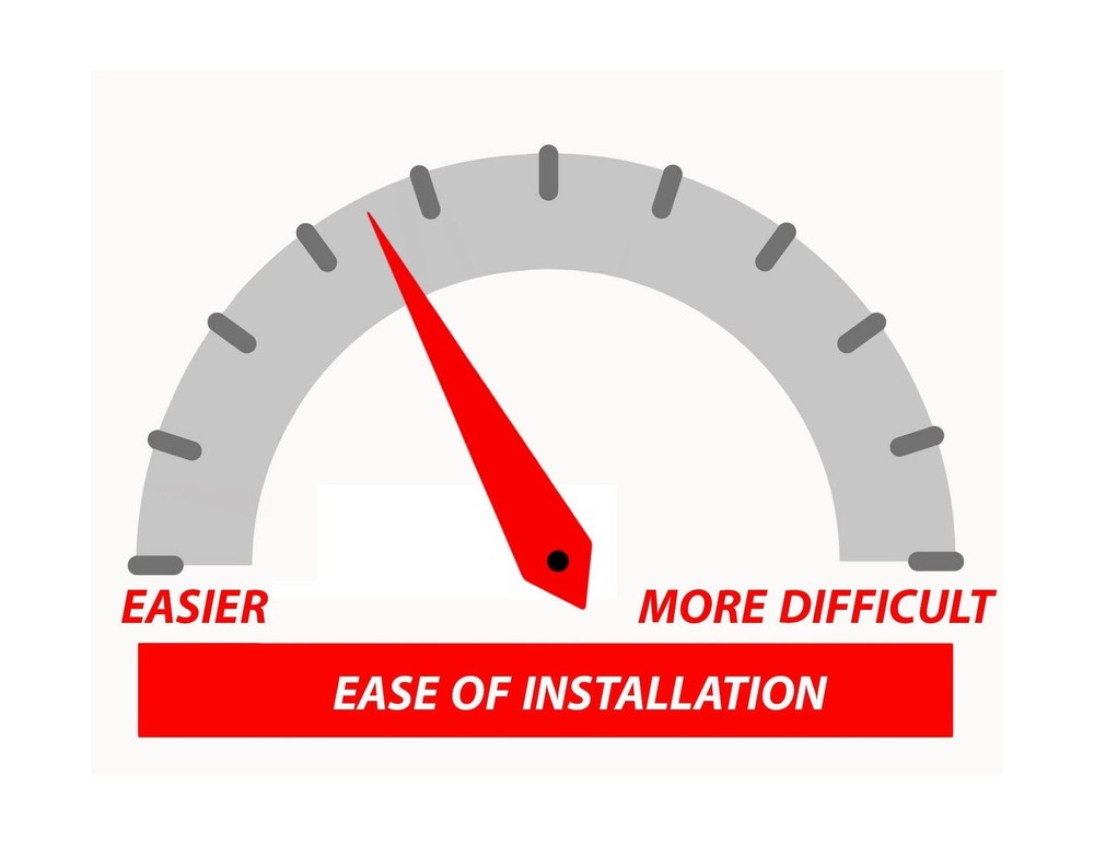 MPC Complete Factory Remote Activated Remote Start Kit Compatible with 2010-2...