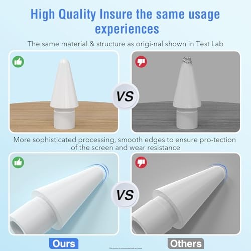 Replacement Tips Suitable for Apple Pencil Compatible with Apple Pencil 2 Pack